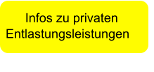 Infos zu privatenEntlastungsleistungen