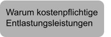 Warum kostenpflichtigeEntlastungsleistungen