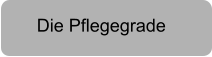 Die Pflegegrade