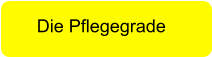 Die Pflegegrade